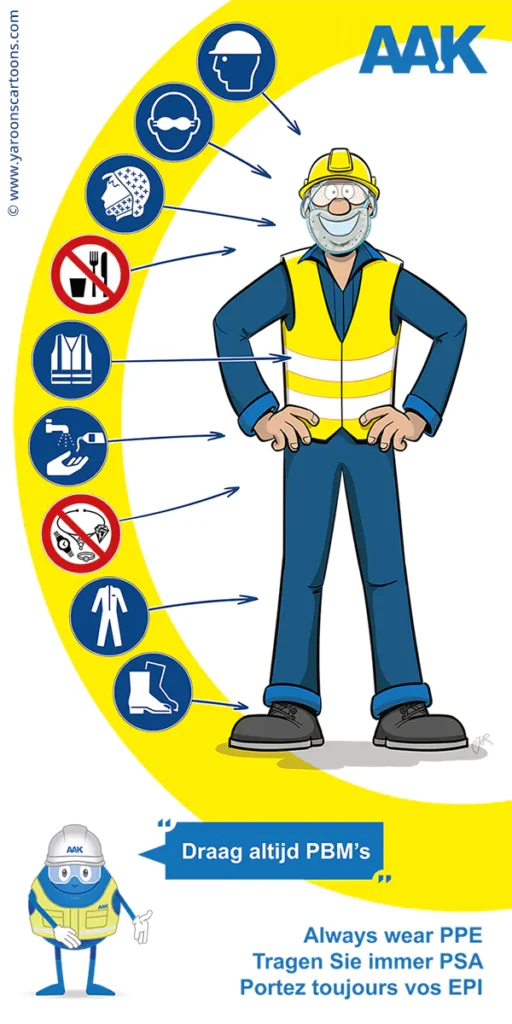 AAK Veiligheidsvoorschriften PBM's: Alle PBM's inclusief Veiligheidsbril AAK Veiligheidsvoorschriften PBM's: Alle PBM's inclusief Veiligheidsbril